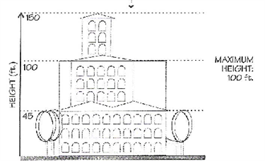 Application of Building Height Standards