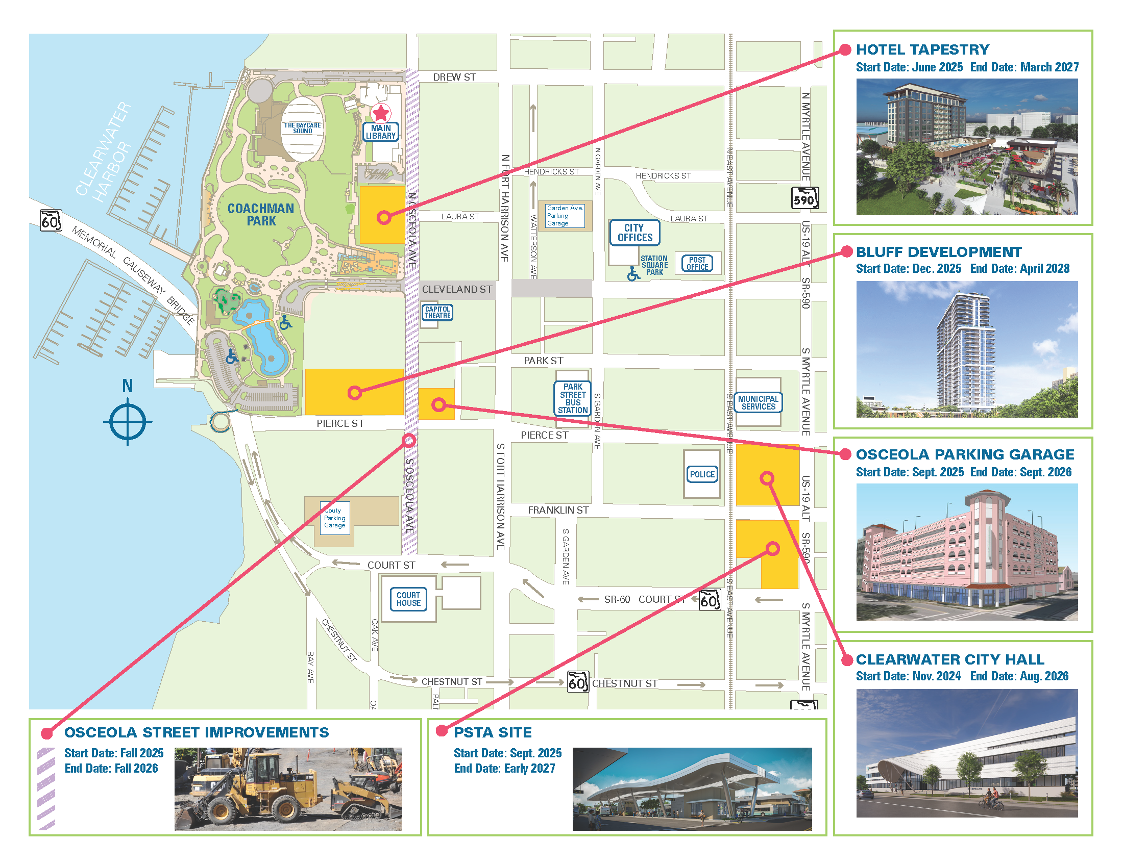 Osceola & Downtown Construction Mock Up.png