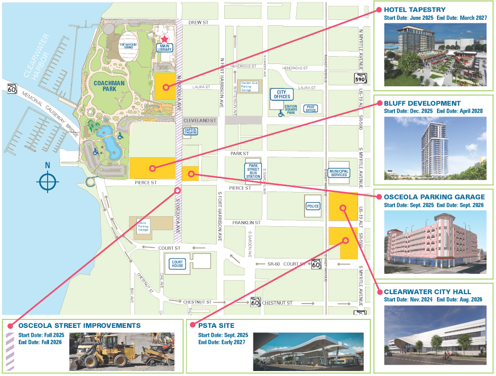 Osceola & Downtown Construction Mock Up