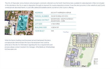 Additional Property - North Ward