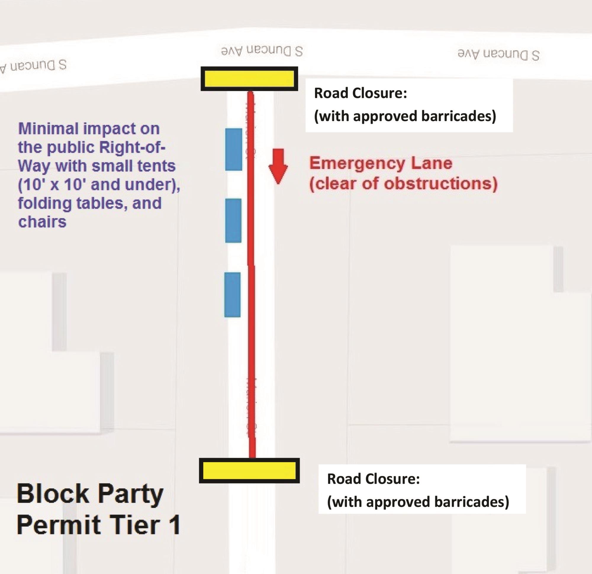 block party instructions 1