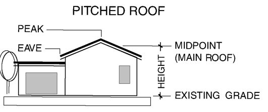 pitched roof.png