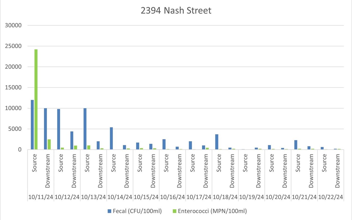 2394NashSt.jpg